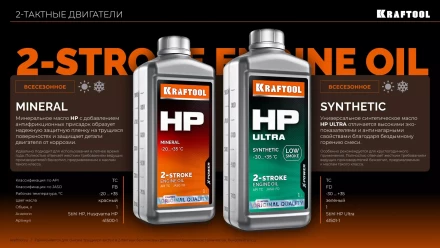 HP Ultra синтетическое масло для 2-тактных двигателей 41501-1 купить в Муравленко