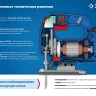 Лобзик электрический + кейс ЛП-500 К серия ПРОФЕССИОНАЛ купить в Муравленко