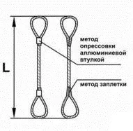 Строп канатный одноветвевой 1СК 4 т L=7.5 м заплет купить в Муравленко
