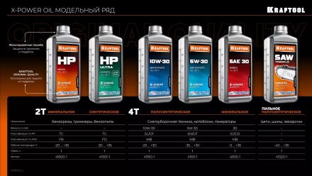 HP минеральное масло для 2-тактных двигателей 41500-1 купить в Муравленко