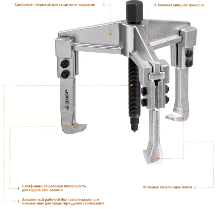 Съемники раздвижные 3-захватные серия ПРОФЕССИОНАЛ купить в Муравленко