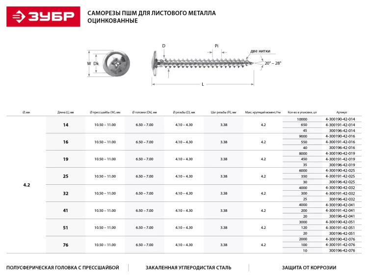 Саморезы ЗУБР с прессшайбой по листовому металлу до 0,9 мм, PH2, 4,2х25 мм, 30шт 300196-42-025 купить в Муравленко