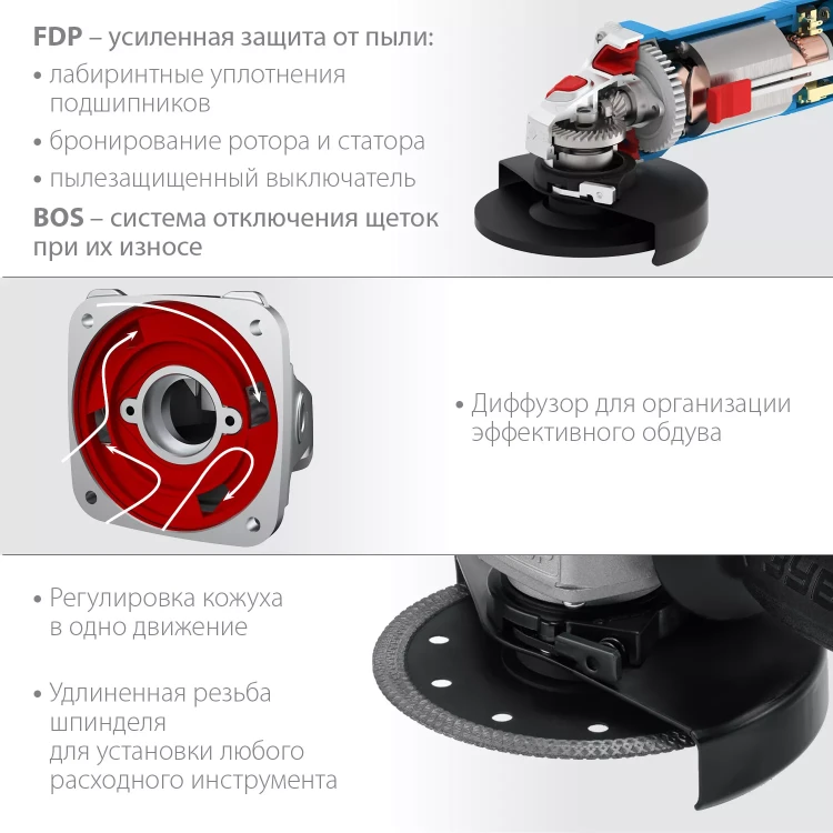 ЗУБР 1100 Вт, d125 мм, УШМ, Профессионал (УШМ-П125-1100) купить в Муравленко