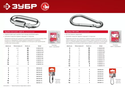 ЗУБР DIN 5299C, 9 мм, 20 шт, быстросъемный карабин (4-304545-09) купить в Муравленко