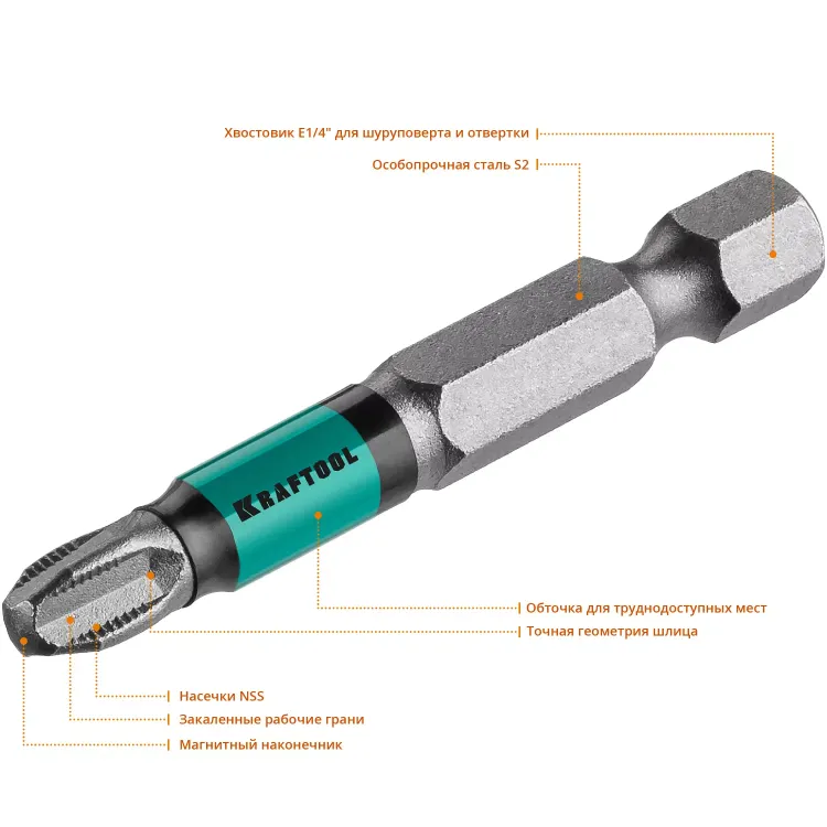 Биты KRAFTOOL OPTIMUM PH 26122-3-50-10 купить в Муравленко
