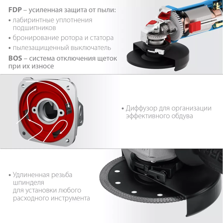 ЗУБР 1100 Вт, d125 мм, УШМ, регулировка оборотов, Профессионал (УШМ-П125-1100 Э) купить в Муравленко