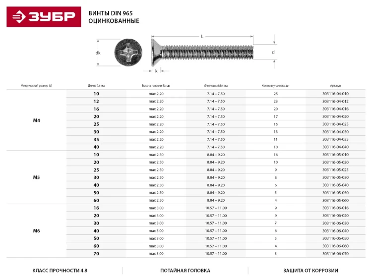 Винт DIN 965, M4 x 25 мм, 15 шт, кл. пр. 4.8, оцинкованный, ЗУБР 303116-04-025 купить в Муравленко
