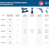 Компрессор воздушный КПМ-320-24 серия ПРОФЕССИОНАЛ купить в Муравленко