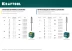 Заклепки нержавеющие KRAFTOOL 311705-48-12 купить в Муравленко
