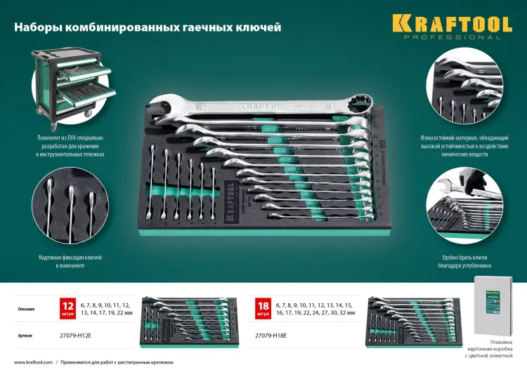 Наборы ключей комбинированных KRAFTOOL, Cr-V, DIN 3110, в EVA-ложементе 27079-H12E купить в Муравленко