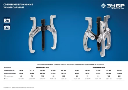 Съемники шарнирные 3-захватные серия ПРОФЕССИОНАЛ купить в Муравленко