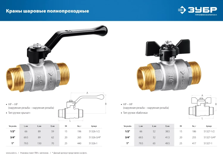 ЗУБР d 1, ручка-рычаг, папа-папа, полнопроходной шаровой кран (51326-1) купить в Муравленко
