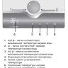 Проточный водонагреватель ELECTROLUX NPX 8 Flow Active купить в Муравленко
