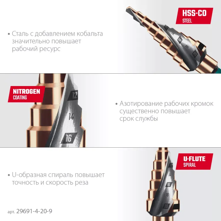 Ступенчатое сверло, сталь c кобальтом, спиральная проточка, НЕХ хвостовик 29691-4-20-9 купить в Муравленко