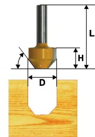 Фреза пазовая фасонная Ф111Х11 мм 22° хвостовик 8 мм 46121 купить в Муравленко