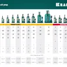 Домкраты бутылочные гидравлические KRAFTOOL KRAFT-LIFT 43462-32 купить в Муравленко
