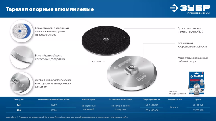 ЗУБР d 125 мм, М14, держатель алюминиевый для АГШК, ПРОФЕССИОНАЛ (35783-125) купить в Муравленко