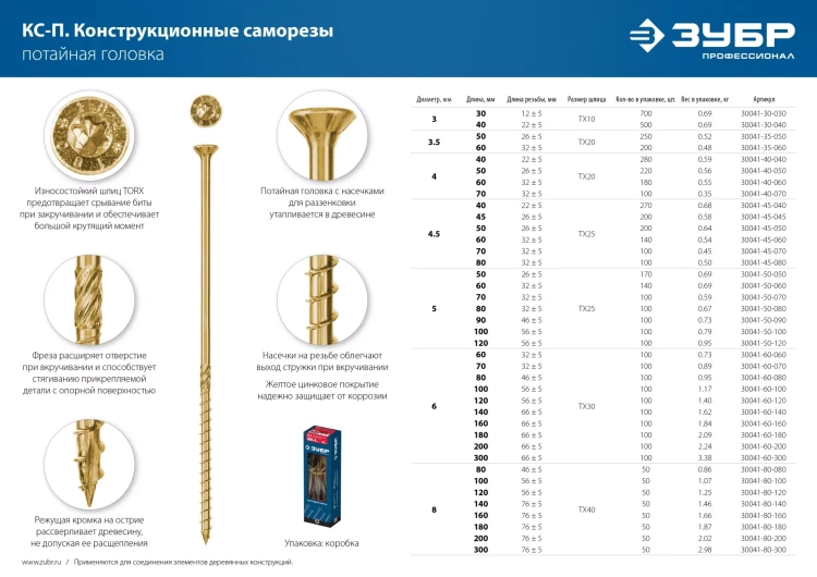 ЗУБР КС-П, 70 х 5.0 мм, TX25, потайная головка, желтый цинк, 100 шт, конструкционный саморез, Профессионал (30041-50-070) купить в Муравленко