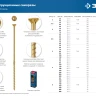 ЗУБР КС-П, 70 х 5.0 мм, TX25, потайная головка, желтый цинк, 100 шт, конструкционный саморез, Профессионал (30041-50-070) купить в Муравленко