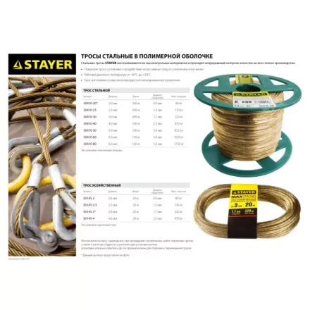 Трос стальной в полимерной оболочке, d=2,5 мм, L=200 м, STAYER Master 30410-25 30410-25 купить в Муравленко