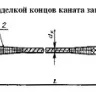 Строп канатный петлевой СКП 0.5 т L=1 м заплет купить в Муравленко