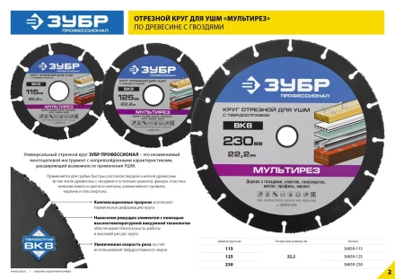 Универсальные отрезные диски для УШМ МУЛЬТИРЕЗ серия ПРОФЕССИОНАЛ купить в Муравленко