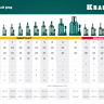 Домкраты бутылочные гидравлические KRAFTOOL KRAFT-LIFT 43462-50 купить в Муравленко