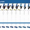 ЗУБР 2000 Вт, d180 мм, УШМ, Профессионал (УШМ-П180-2000 п) купить в Муравленко