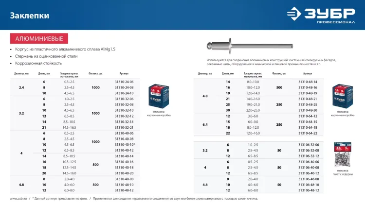 ЗУБР 3.2 x 8 мм, 1000 шт, алюминиевые заклепки, Профессионал (31310-32-08) купить в Муравленко