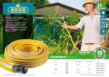 Шланг RACO &quot;COMFORT&quot; поливочный, 30атм., армированный, 3-х слойный, 3/4&quot;х25м 40303-3/4-25 купить в Муравленко