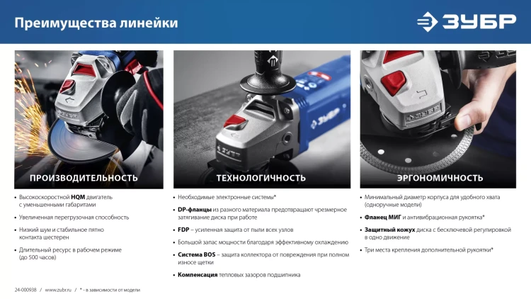 ЗУБР 2000 Вт, d230 мм, УШМ, Профессионал (УШМ-П230-2000 П) купить в Муравленко