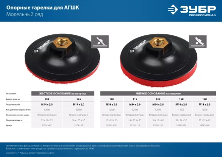 ЗУБР М14, d 100 мм, пластиковая, мягкая опорная тарелка на липучке для УШМ под АГШК, Профессионал (35782-100) купить в Муравленко