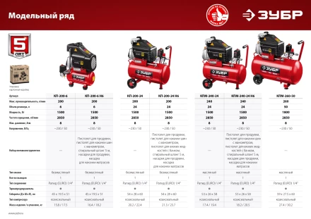 Компрессор воздушный КП-200-6 Н6 серия МАСТЕР купить в Муравленко