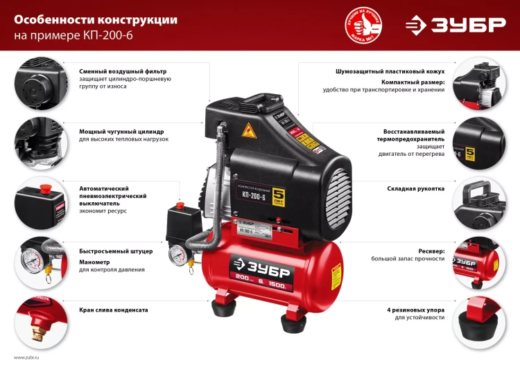Компрессор воздушный КП-200-6 Н6 серия МАСТЕР купить в Муравленко