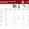 Компрессор воздушный КП-200-6 Н6 серия МАСТЕР купить в Муравленко