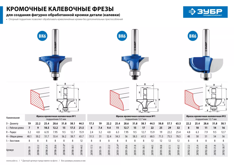 Фрезы кромочные калевочные №1 с подшипником 95мм серия ПРОФЕССИОНАЛ купить в Муравленко