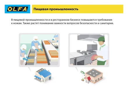 Лезвие OLFA, трапециевидное для SK-12 OL-SKB-2S/10B купить в Муравленко