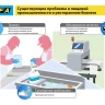 Лезвие OLFA, трапециевидное для SK-12 OL-SKB-2S/10B купить в Муравленко