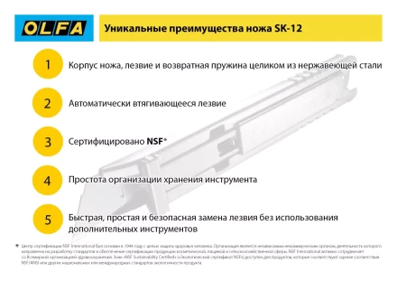 Лезвие OLFA, трапециевидное для SK-12 OL-SKB-2S/10B купить в Муравленко