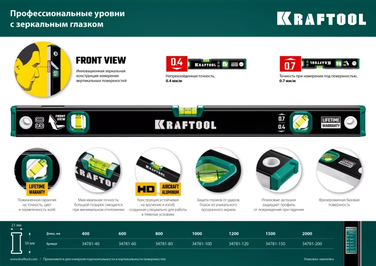Профессиональный уровень с зеркальным глазком KRAFTOOL 34781-60 купить в Муравленко
