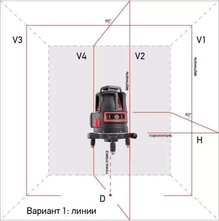 Нивелир лазерный ADA Combine 4V+6Dots купить в Муравленко