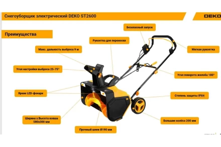 Снегоуборщик электрический ST2700R DEKO купить в Муравленко