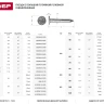 Гвозди ЗУБР оцинкованные с большой потайной головкой, по дереву/листовому металлу, 4,0х100мм, ТФ1, 90шт 4-305091-40-100 купить в Муравленко