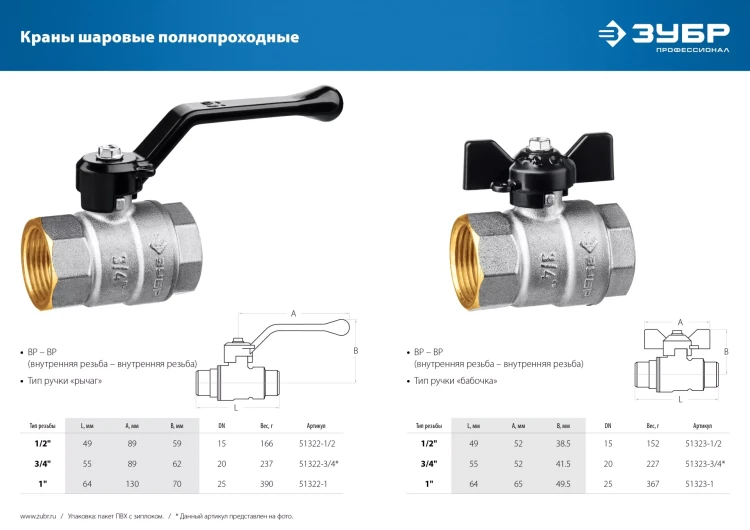 ЗУБР d 1/2, ручка-рычаг, шаровой кран (51322-1/2) купить в Муравленко