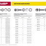 Болт (DIN933) в комплекте с гайкой (DIN934), шайбой (DIN125), шайбой пруж. (DIN127), M10 x 40 мм, 2 шт, ЗУБР 303436-10-040 купить в Муравленко
