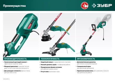 ЗУБР 300 Вт, ш/с 25 см, сетевой триммер (ТСН-25-300) купить в Муравленко