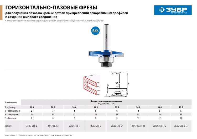 ЗУБР 50.8 x 5 мм, хвостовик 12 мм, фреза горизонтально-пазовая, Профессионал (28757-50.8-5-12) купить в Муравленко