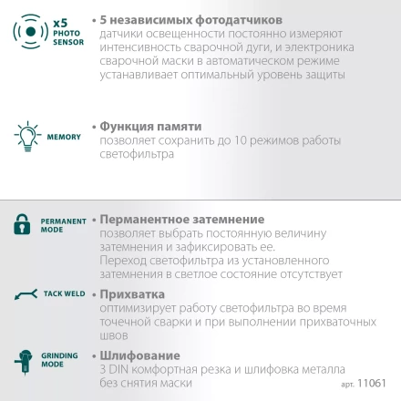 Маска сварщика с автоматическим светофильтром 11061 купить в Муравленко