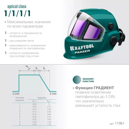 Маска сварщика с автоматическим светофильтром 11061 купить в Муравленко
