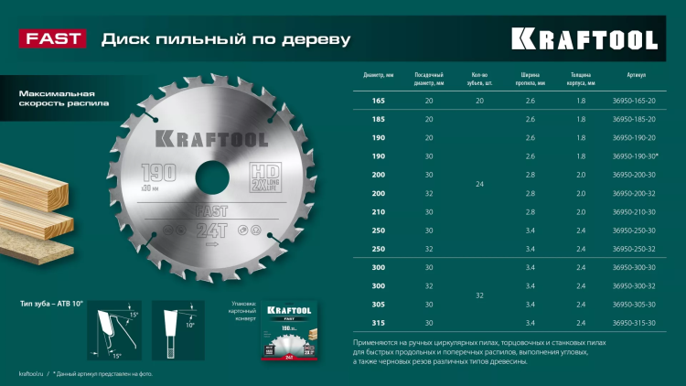 Диск пильный FAST, повышенный ресурс 36950-200-30 купить в Муравленко